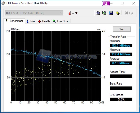 HDTune Benchmark BUFFALO HD PZFU3