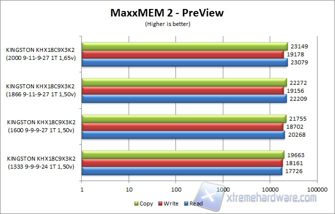 maxxmem-1